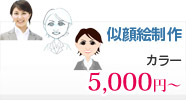 似顔絵作製